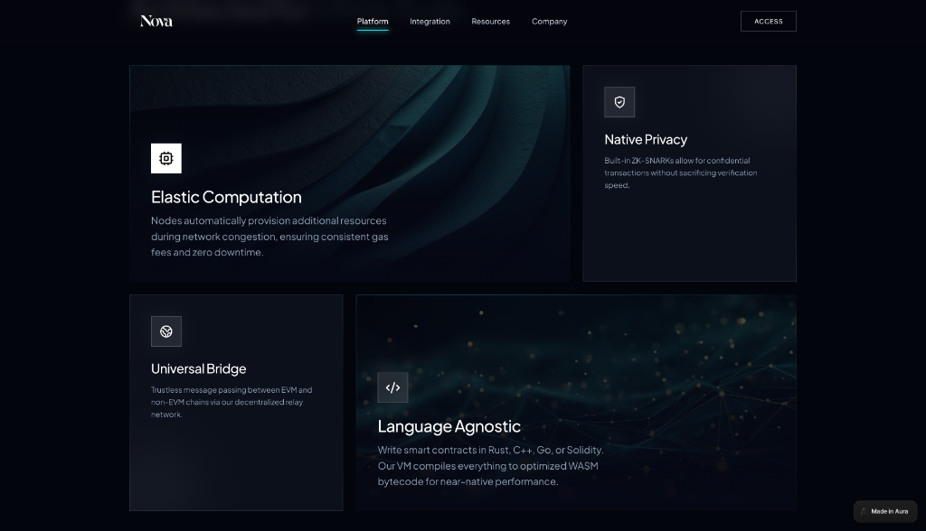 Connected systems automation visual