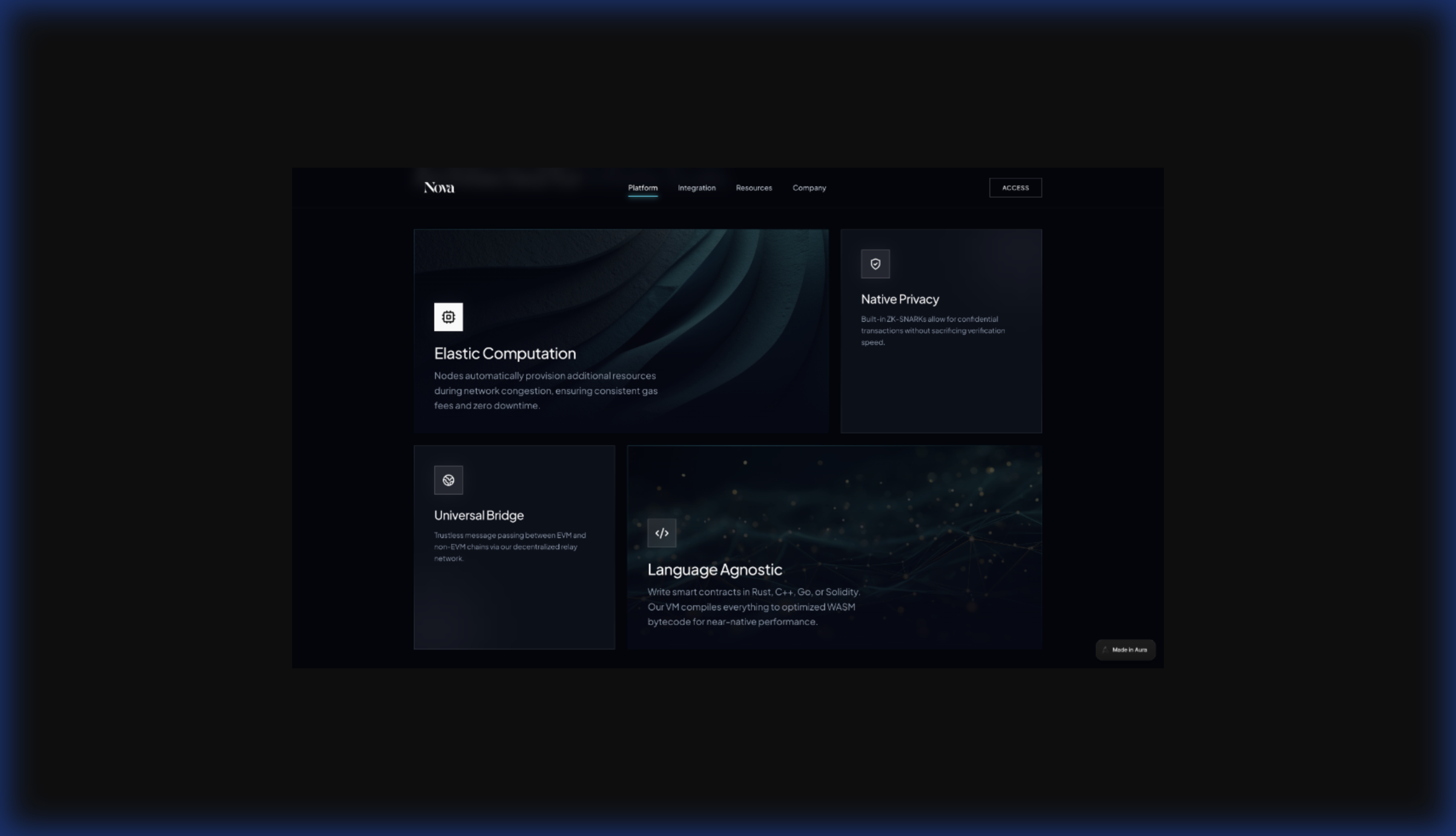 3D model concept visual